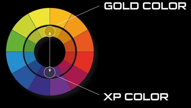 XP goudpannen 8-delig